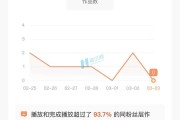 快手号出售平台(快手号出售平台30万粉丝)