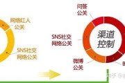 公关危机处理案例(物业公关危机处理案例)