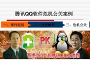 危机公关案例(危机公关案例分析模板)