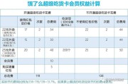 会员解析(vip会员解析)