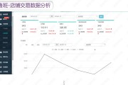 鲁班网电子商务平台(鲁班电子商务科技有限公司)