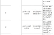 武汉放行(武汉放行李的地方)