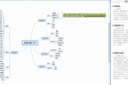 自媒体领域分类(自媒体领域大全)