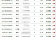 网上赚钱论坛(赚钱 论坛)