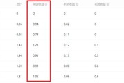 小说投稿网站
:网络小说在什么网站发表？