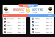橙v认证是什么意思(fsc认证是什么意思)