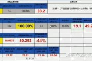 如何定价(如何定价让人觉得便宜)