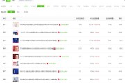 抖音100万粉丝收入(抖音一百万粉丝的收入)
