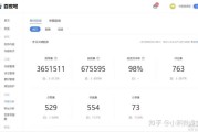购买自媒体账号(购买自媒体账号的平台)