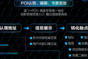 免费蓝v和付费蓝v的区别(他趣付费和免费区别)