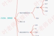 企业自媒体营销
:新媒体时代，企业如何做好自媒体营销？