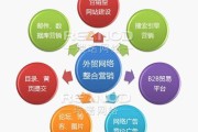 做好网络销售(怎么能做好网络销售)