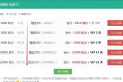 微博大v自助购买(微博黄v号自助购买)