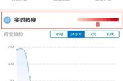 微博上实时的条件(微博上实时)
