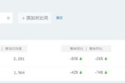 刷百度指数(百度指数如何刷)
