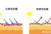 dhc防晒霜
:有什么好用的纯物理防晒吗？