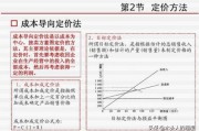 定价方法
:常见的商品定价方法有哪些？