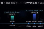 10w粉丝月挣多少(10万粉丝一个月挣多少钱)