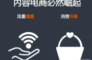 内容电商
:什么是“内容电商”？