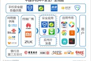360应用市场(360应用市场商店下载)