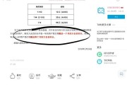 b站等级有什么用(b站高等级有什么用)