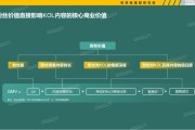 微博粉丝低价自助下单平台(公众号低价粉丝 自助下单)