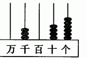 读作和写作有什么区别(5乘3读作什么写作什么)