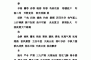 写作文用的好词好句(写作文用的好词好句摘抄)