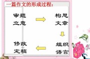 有什么写作手法(侧面描写有什么写作手法)