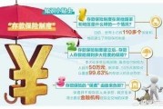 会员福利
:银行存多少钱才算VIP，有什么额外的福利吗？