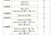 ipad怎么看型号(ipad机型怎么看)
