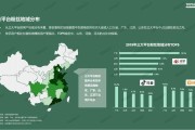 wb粉丝自助下单网站(wb业务自助下单平台在线)