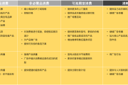 全网微博自助下单平台(微博24小时自助下单平台)