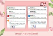 微博蓝v申请条件(微博分期申请条件)