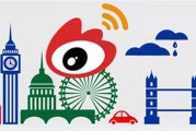 微博下载(微博下载的视频在哪里查看2022)