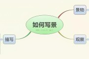 散文写作方法与技巧(散文写作方法与技巧以及优秀散文)