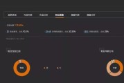 抖音创作服务平台(抖音创作服务平台怎么赚钱)