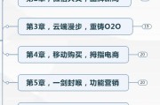 微信如何营销
:怎么做微信营销？