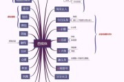 自媒体有哪些平台(视频自媒体有哪些平台)