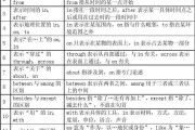 介词for的用法(介词for的用法口诀)