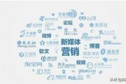新媒体包括什么
:现在学习新媒体包括什么内容？你们清楚吗？