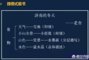 什么是提纲
:提纲，格式是什么？
