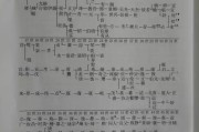 搜集资料的方法
:怎样搜集家谱资料？