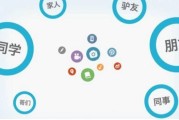 qq群引流
:如何引流？