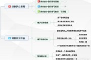 如何制作思维导图
:如何使用思维导图做计划？
