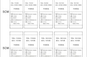 什么叫唛头(什么叫唛头,它一般由哪些部分组成)