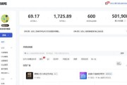 自媒体收益怎么算的(自媒体流量收益怎么算的)