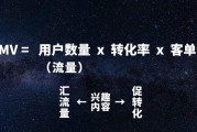 gmv是什么(gmv是什么车)