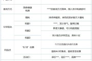 直播带货话术(直播带货话术顺口溜)
