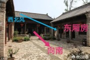 扩列是什么
:农村俗语“有钱莫住东厢房”，东厢房真的不能住吗，为什么？